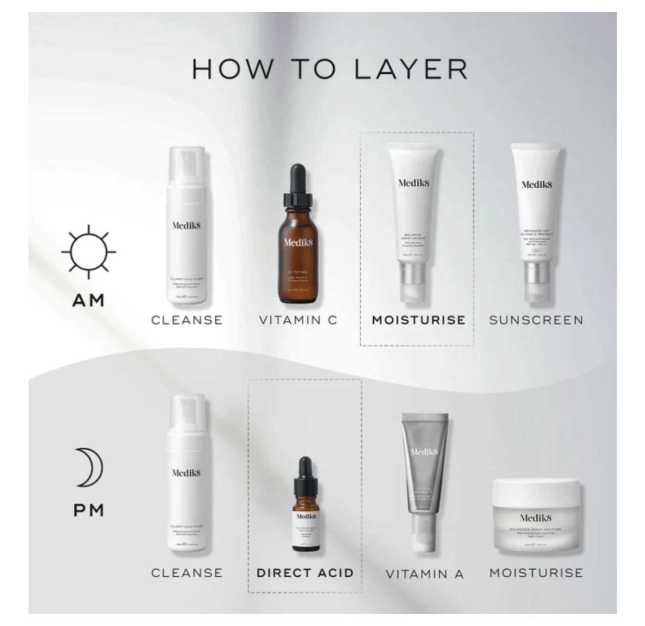 Medik8 Balance Moisturiser & Glycolic Acid Activator