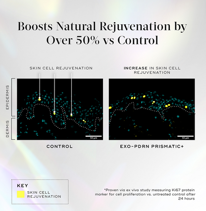 Medik8 Exo-PDRN Prismatic+ 30ml