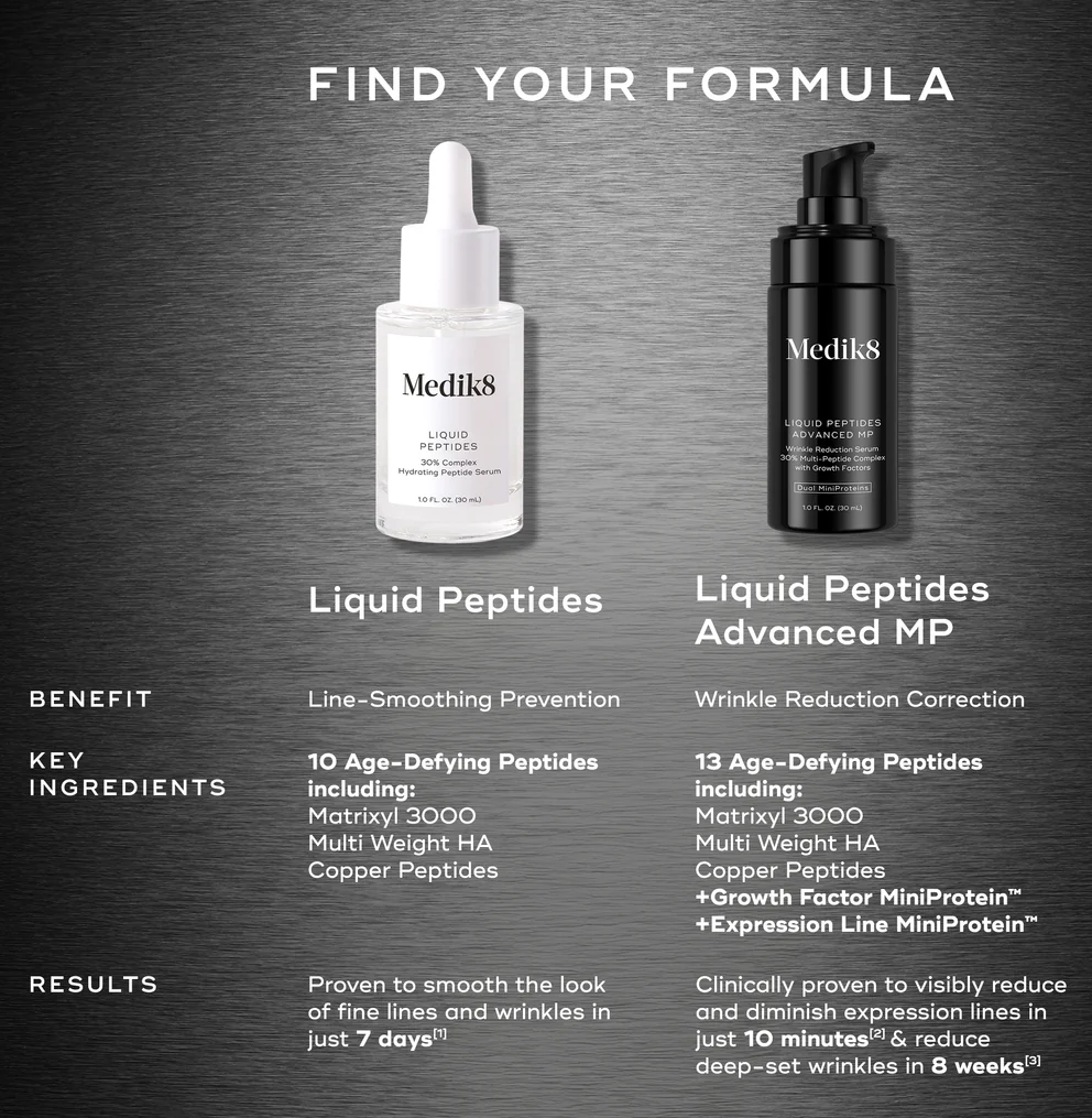 Medik8 Liquid Peptides Advanced MP 30m