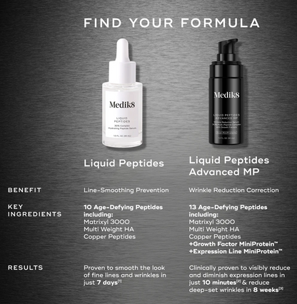 Medik8 Liquid Peptides Advanced MP 30m