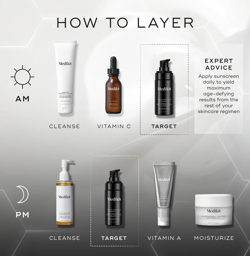 Medik8 Liquid Peptides Advanced MP 30m