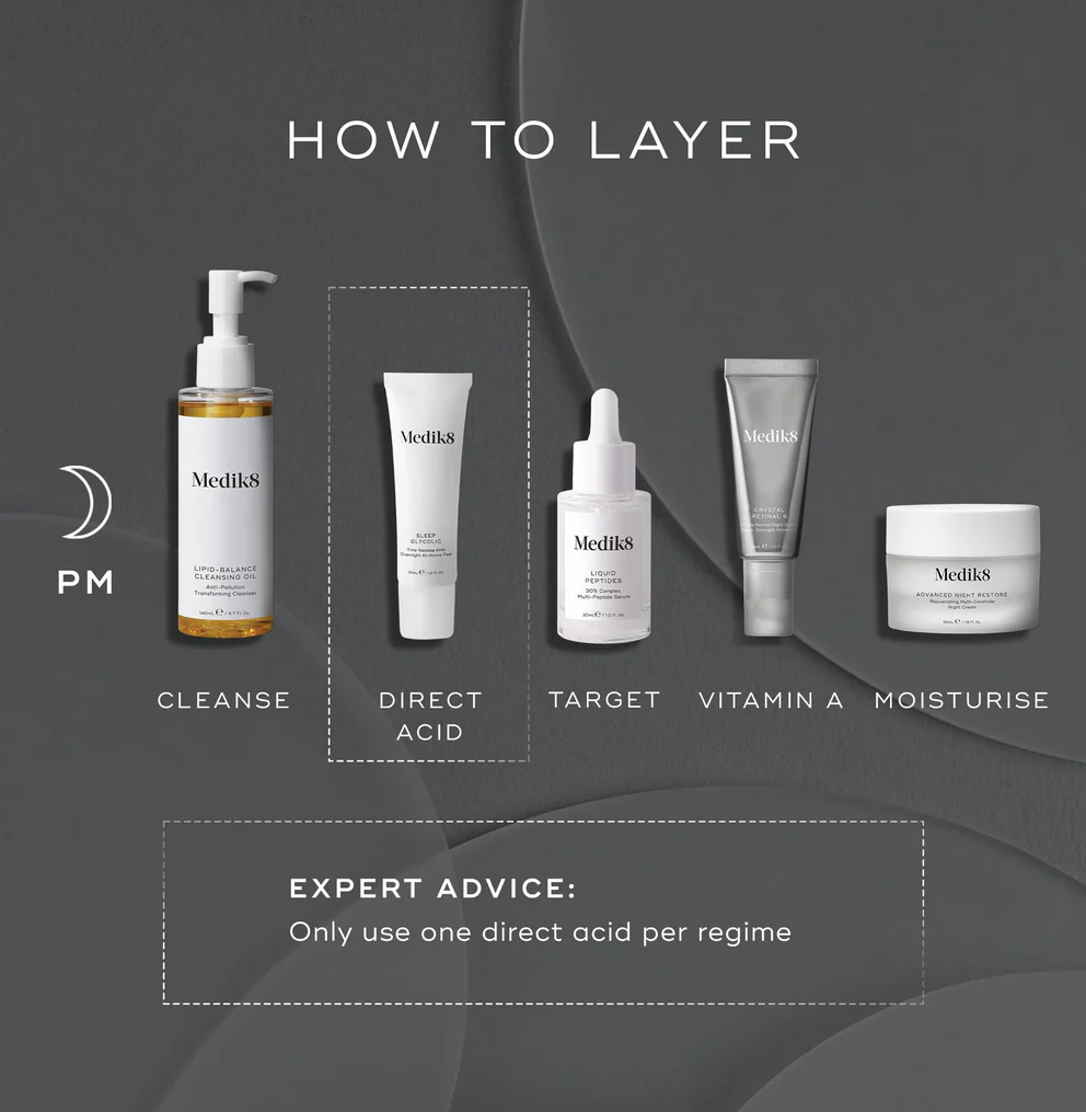 Medik8 Sleep Glycolic 30ml