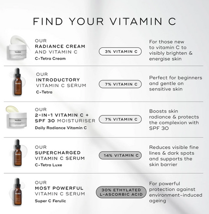 Medik8 Super C Ferulic 30ml
